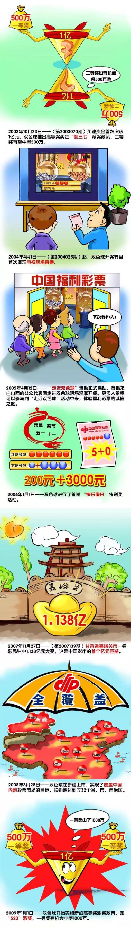 ——你如何评价利物浦现在的状态？滕哈赫：“他们在联赛中排名第一，在英超这样艰难的联赛中，能做到这一点，说明他们表现得非常好。